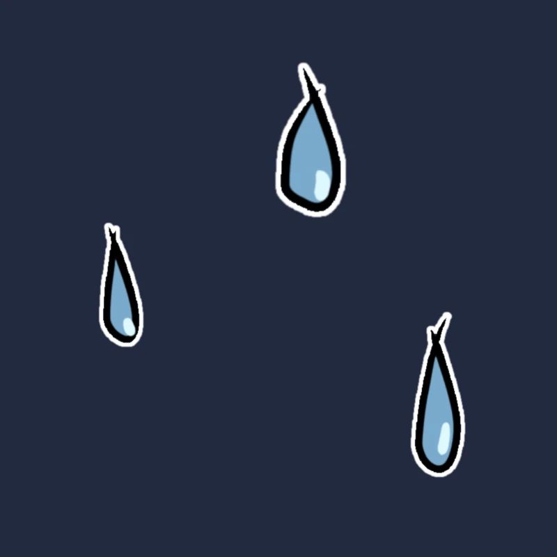 rain water pattern weather drops tears tears