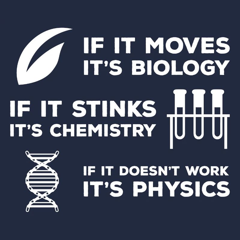 Bio Physik
