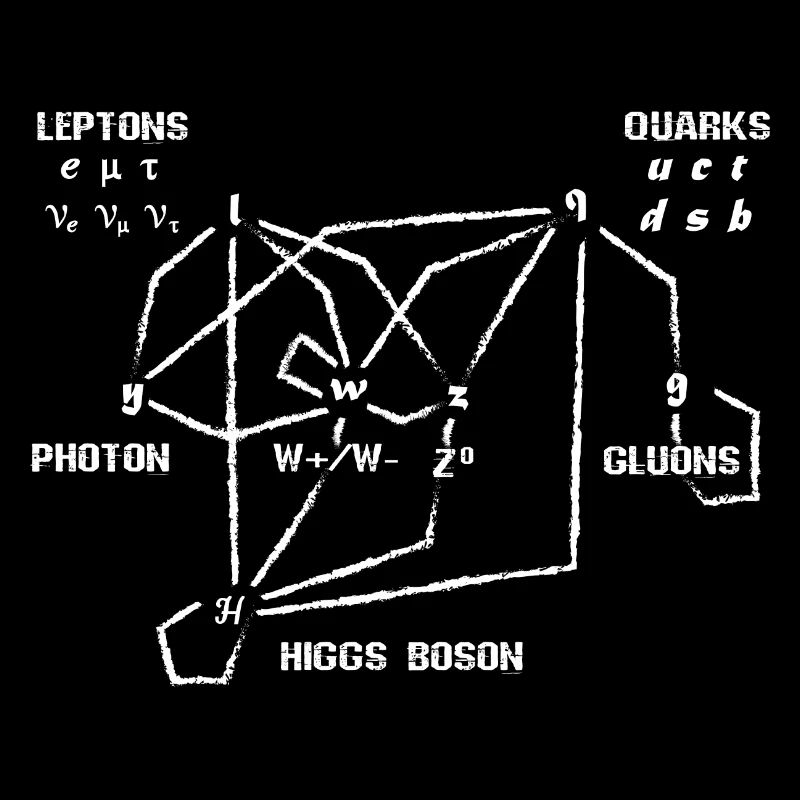 Quarks du boson de Higgs