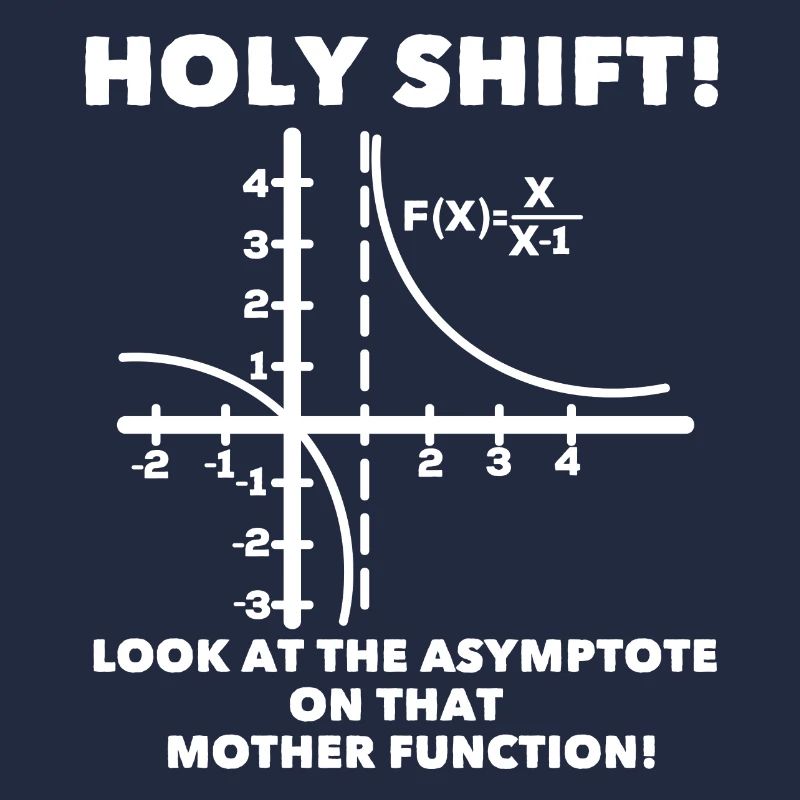 Math function funny
