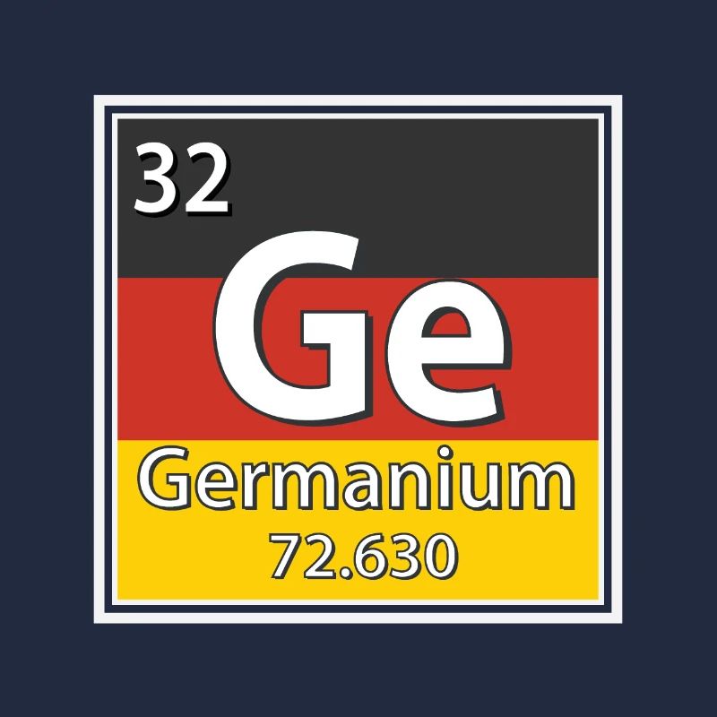 Periodensystem der Germanium-Elemente