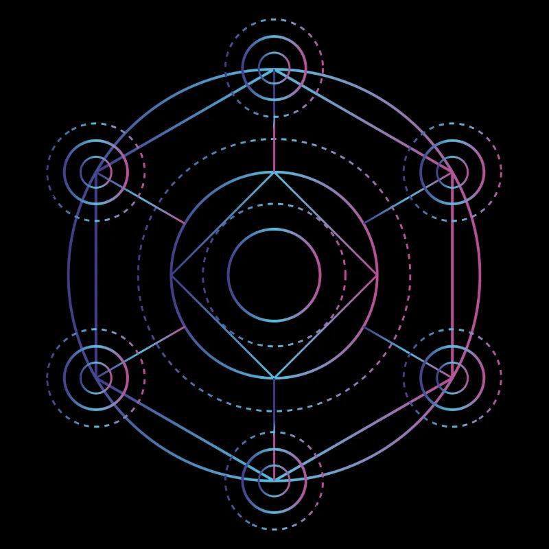 Merkaba - 7 Chakren