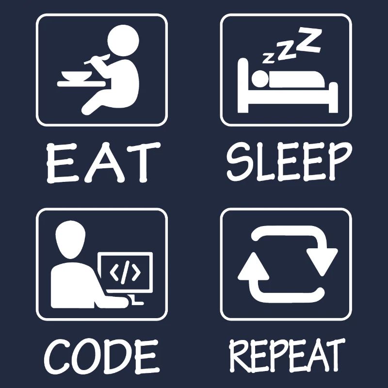 Eat Sleep Code Repeat