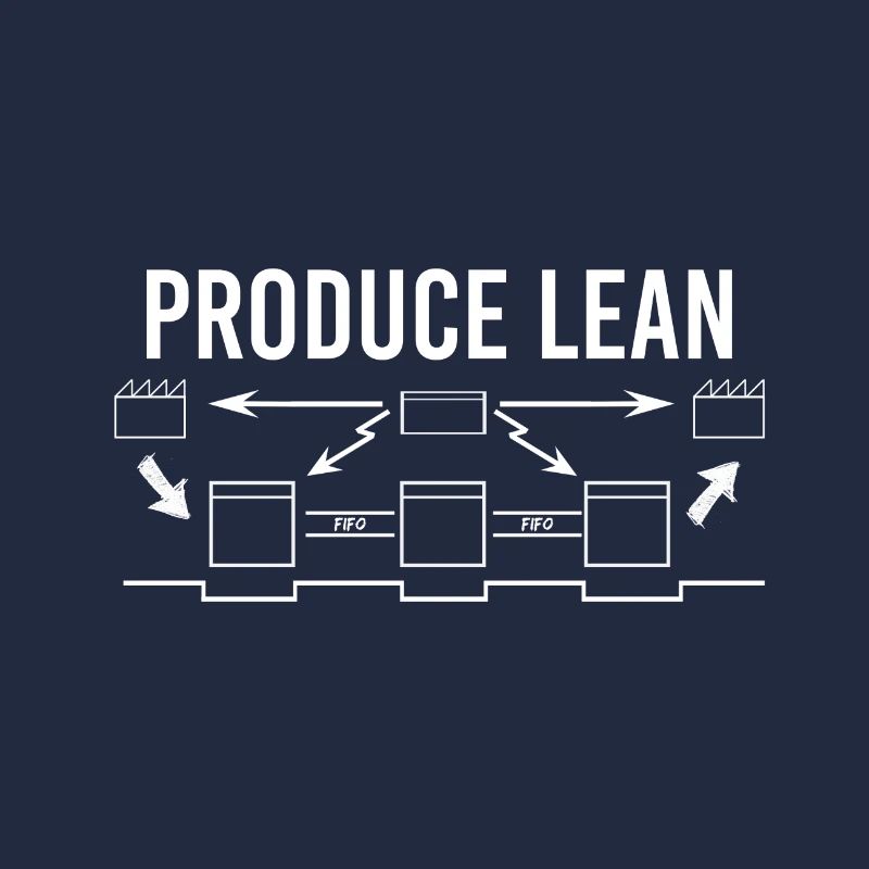Produce Lean - Lean Management - Process Engineer