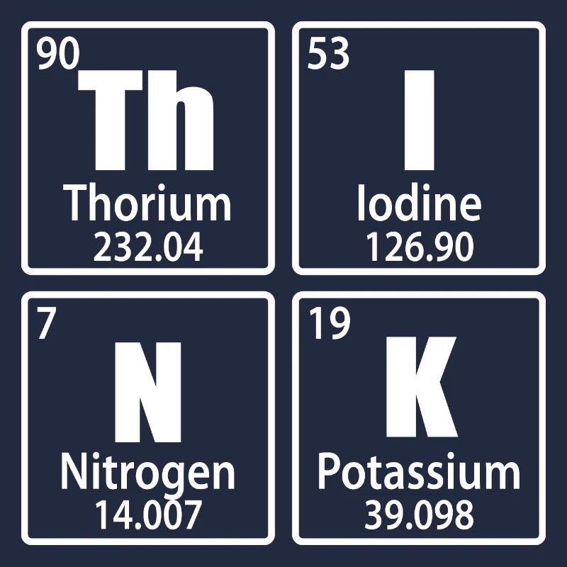 Think - Periodic Table Elements