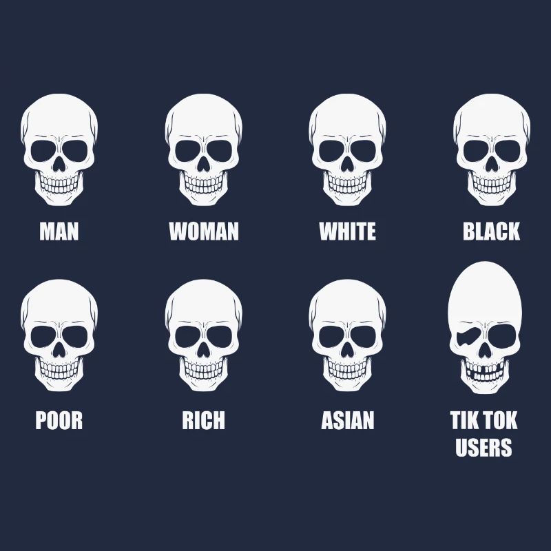 Skull Meme