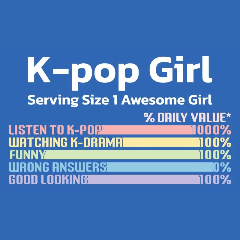K-Pop Corée Pop Pop Musique Sud Corée Du Sud Musique coréenne