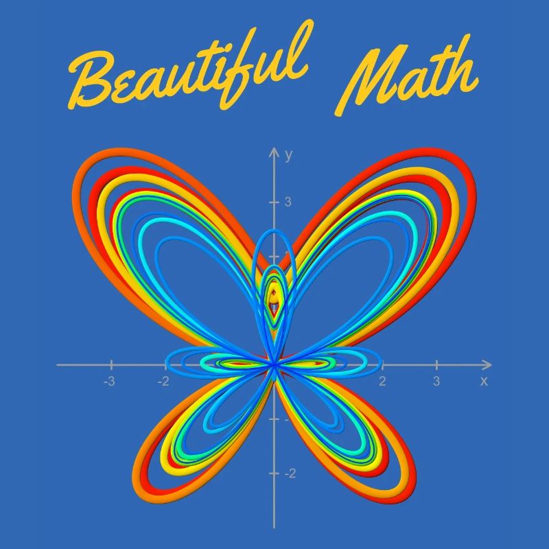 Butterfly Function - Beautiful Math