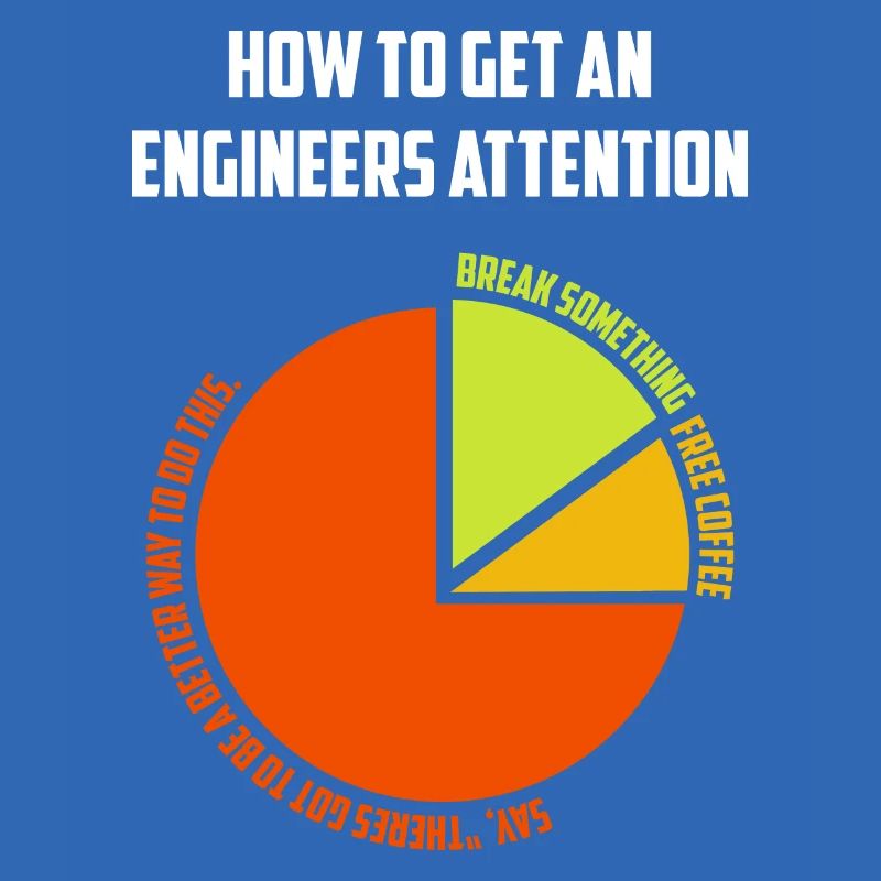Engineer Geschenkidee