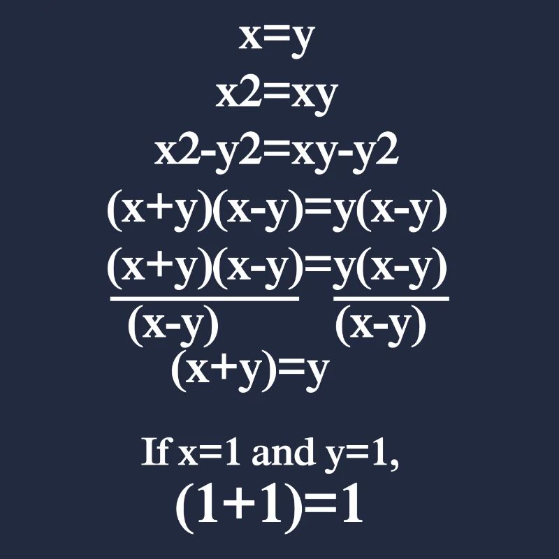 Math Design