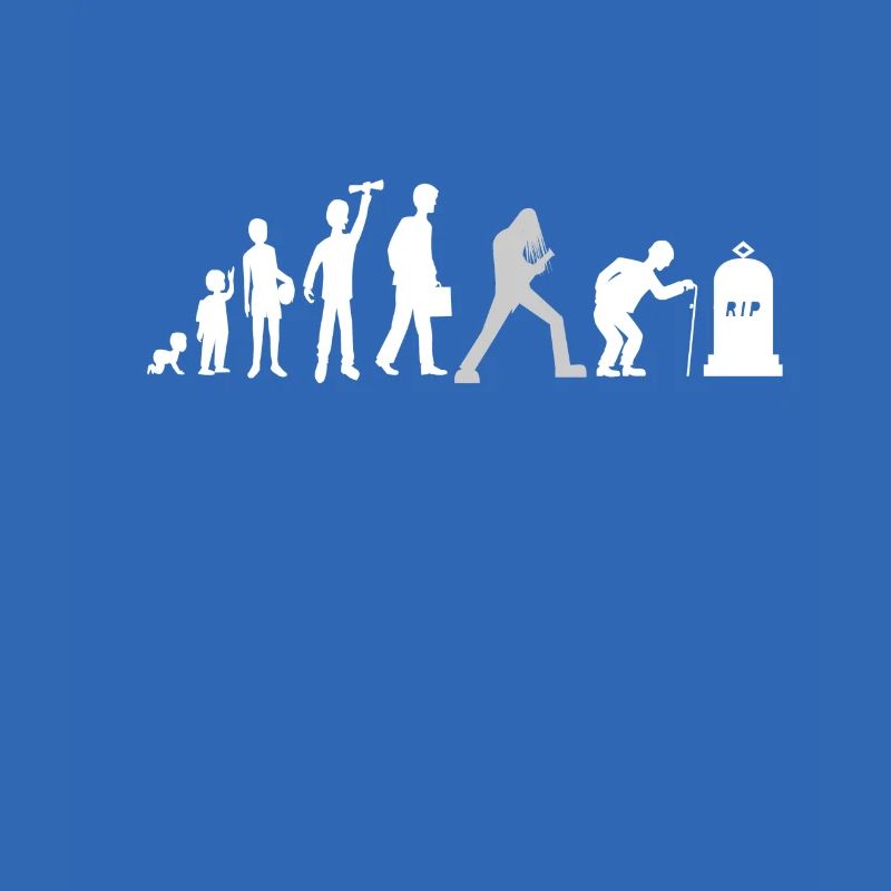 Rock-Evolution