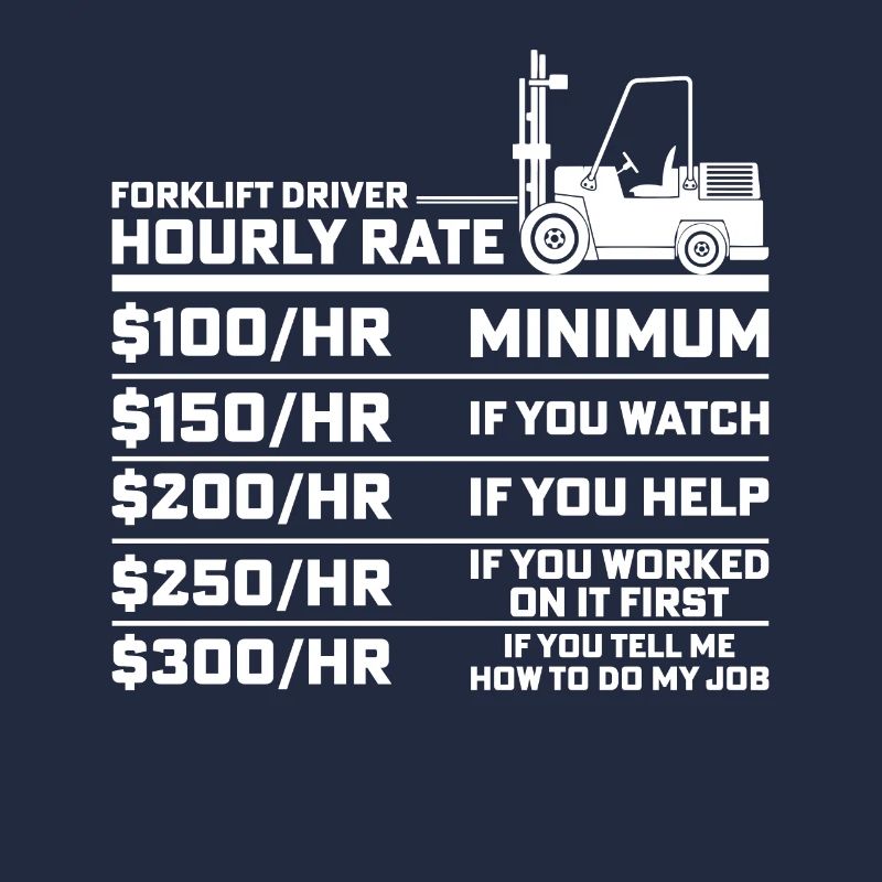 Staplerfahrer Gabelstaplerfahrer Gabelstapler Lohn
