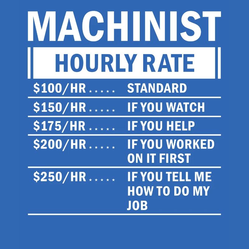 Machine operator plant operator gift