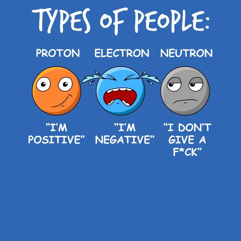 Proton electron neutron - physics