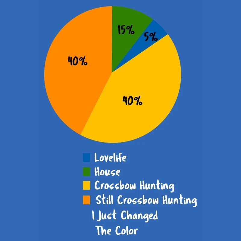 Funny Crossbow Hunting Pie Chart Hunter Gift