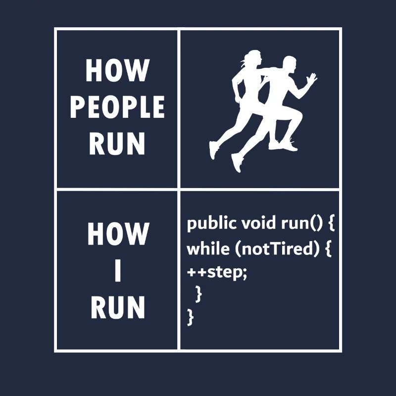 Programmeur Computer Scientist Gift Computer Nerd