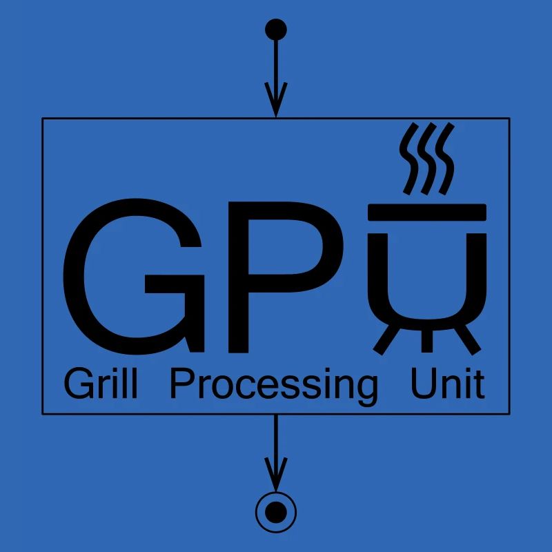 Design ringard symbole "Grill Processing Unit" + UML