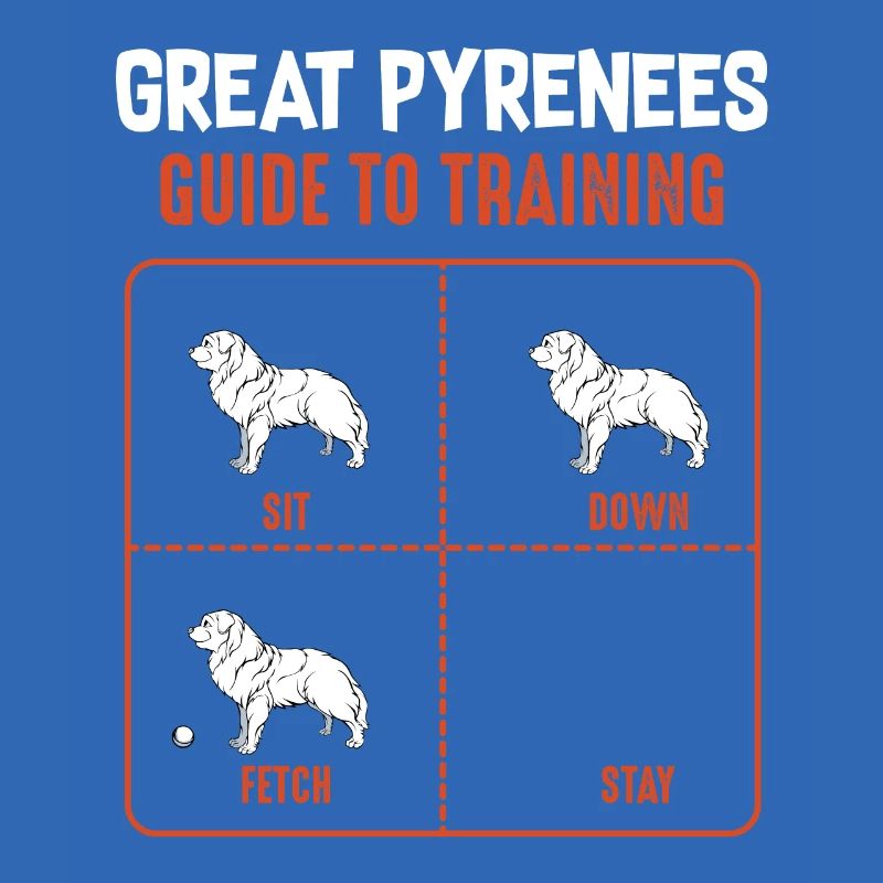 Great Pyrenees Guide To Training Pyrenees Dog