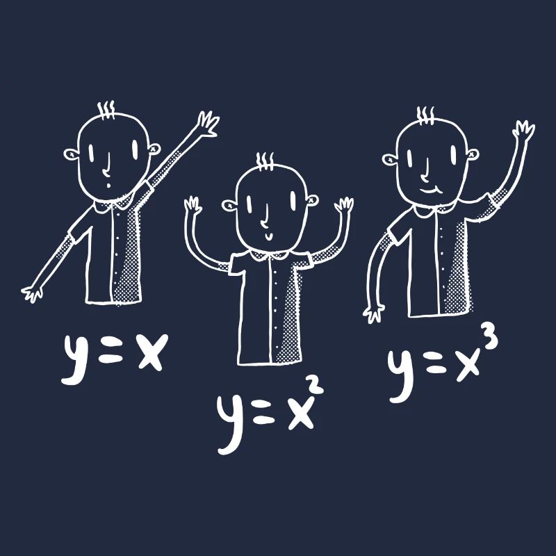Funny Figures Math