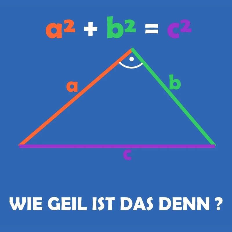 Pythagoras