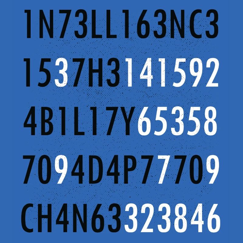 Intelligence-Citation from Science Intelligence Nerd