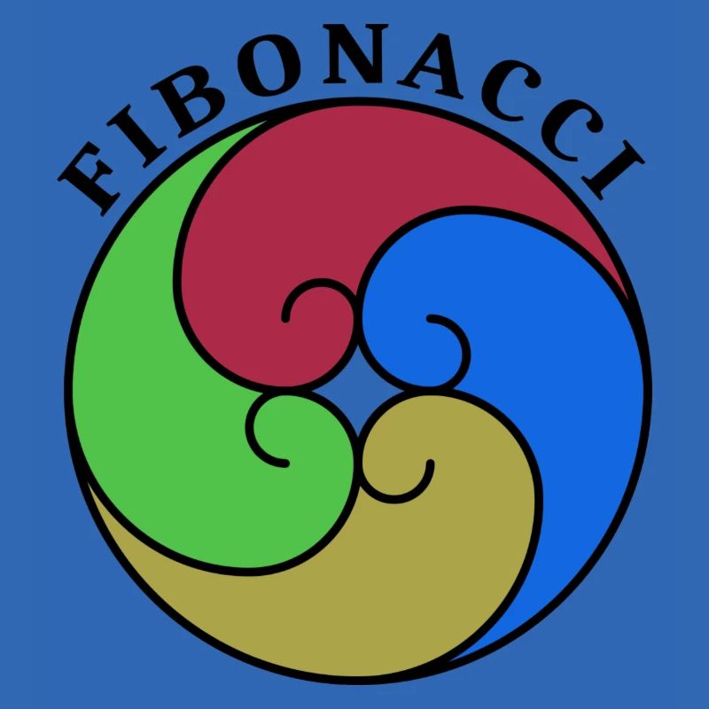 Fibonacci