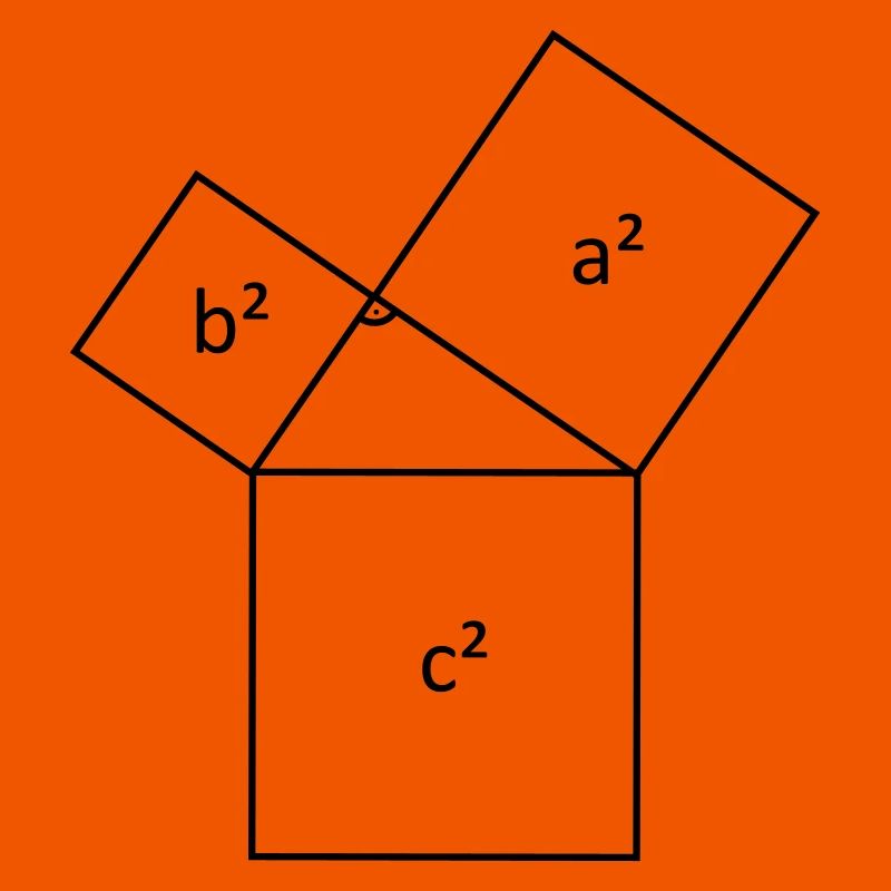 Satz des Pythagoras