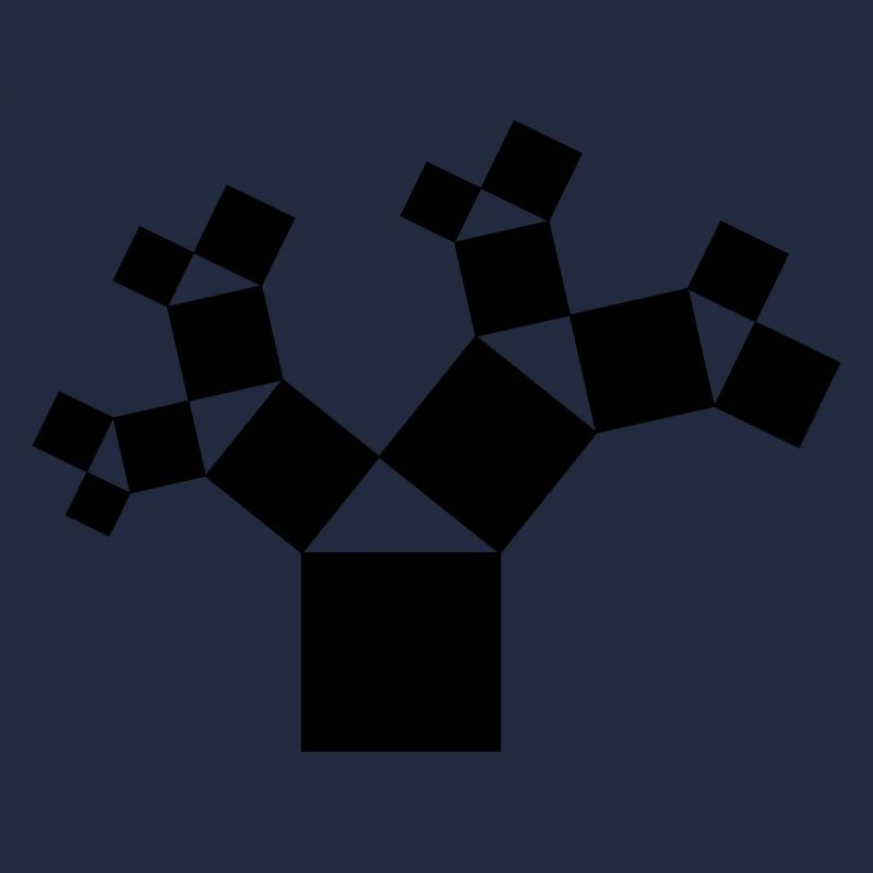 Pythagoras