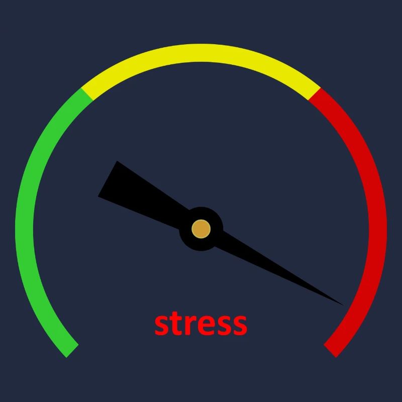Stress-o-Meter