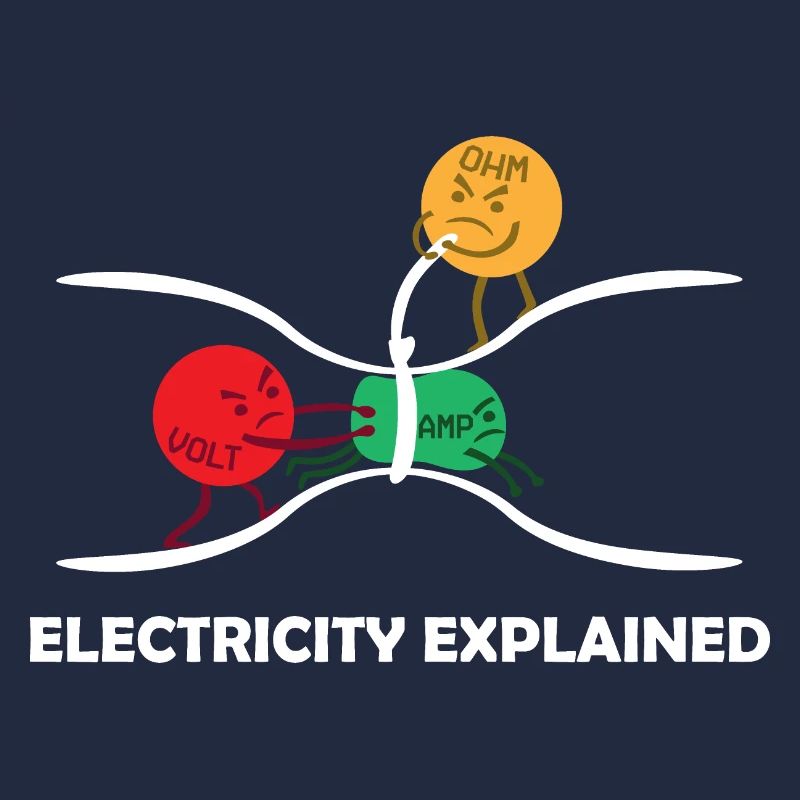 L'électricité expliquée