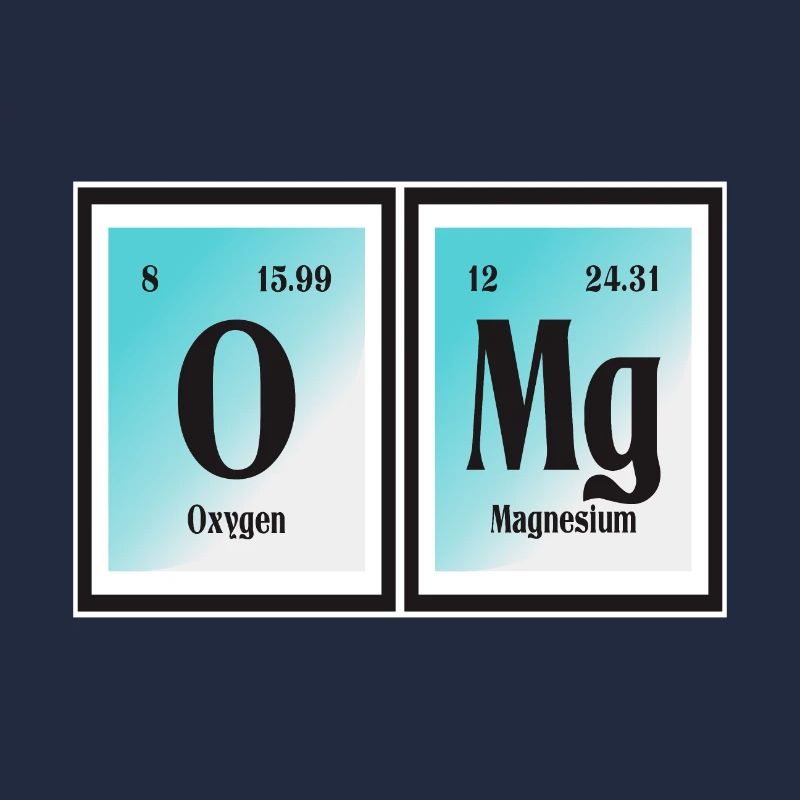 OMG | Periodensystem der Elemente