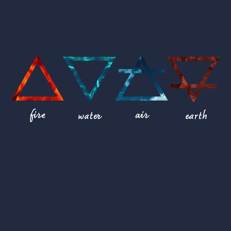 Elementi alchemici