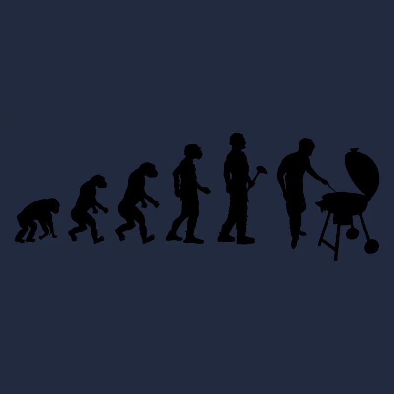 Evolution théorie Griller