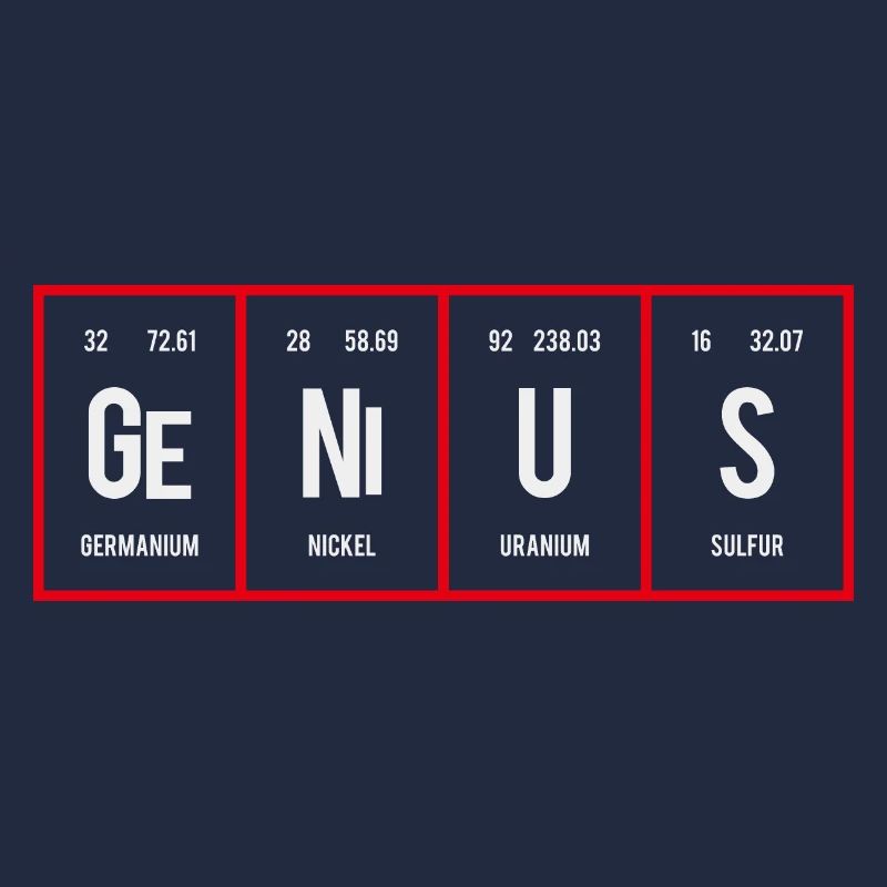 Genius - Periodensystem der Elemente