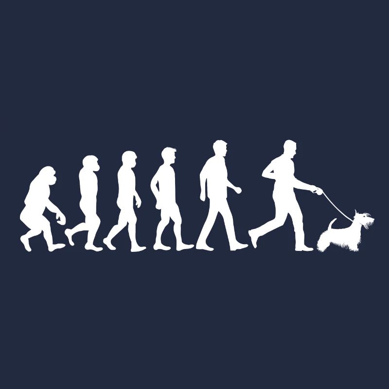 Scottish Terrier Hund Evolution Hundebesitzer