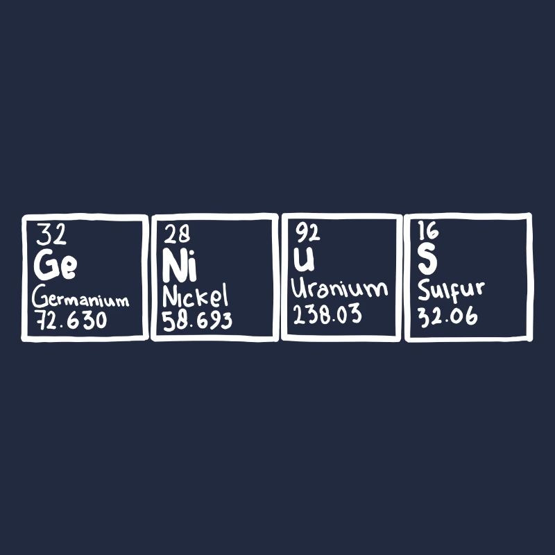 Genius Periodensystem Element