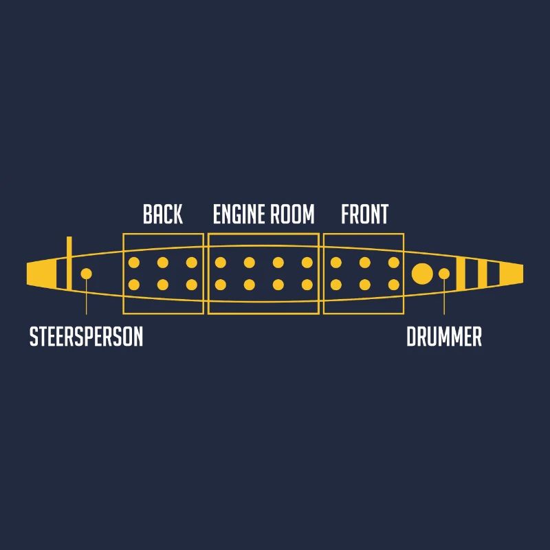 Construction d’un bateau-dragon paddler motif