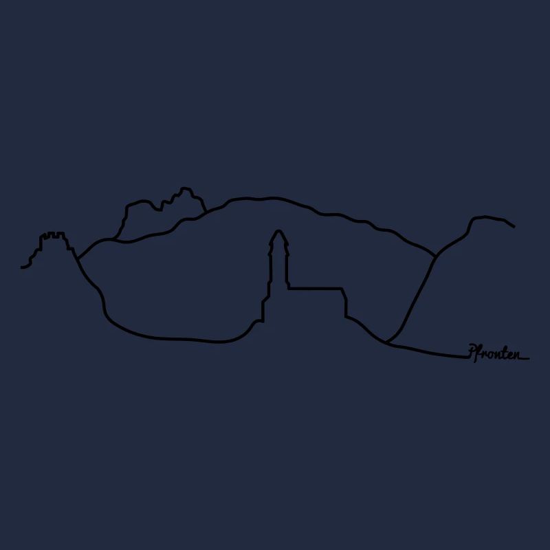 Skyline Pfronten