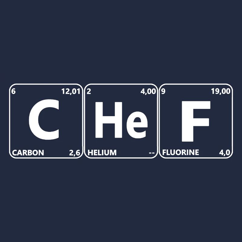 CHeF