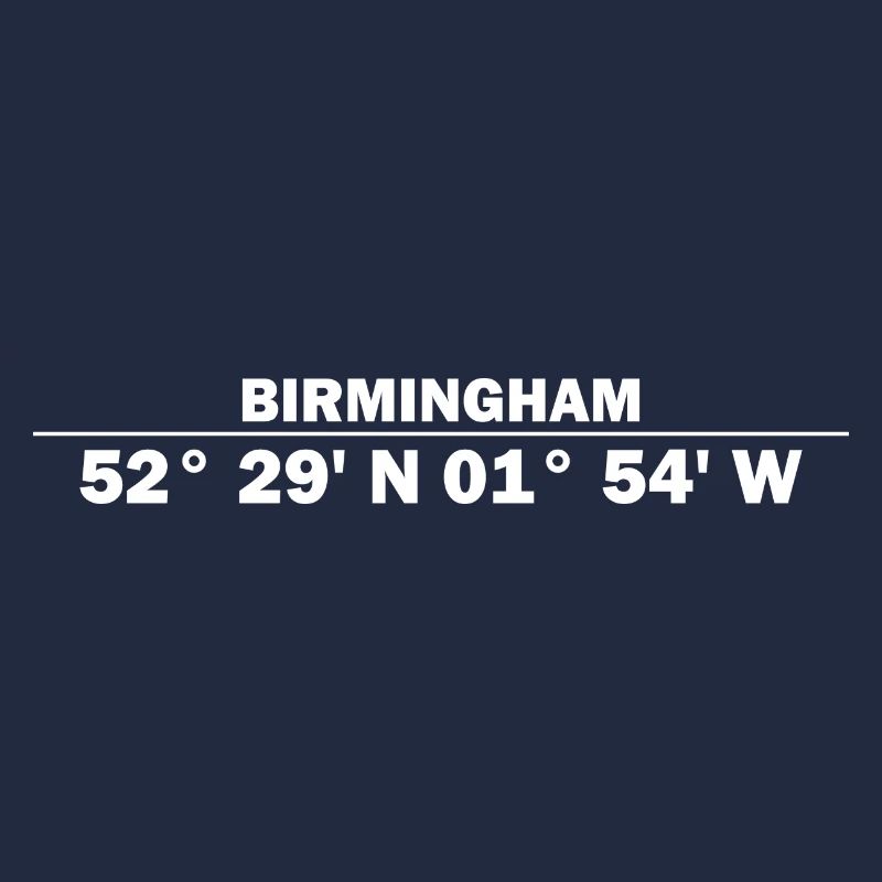 Birmingham coordinates