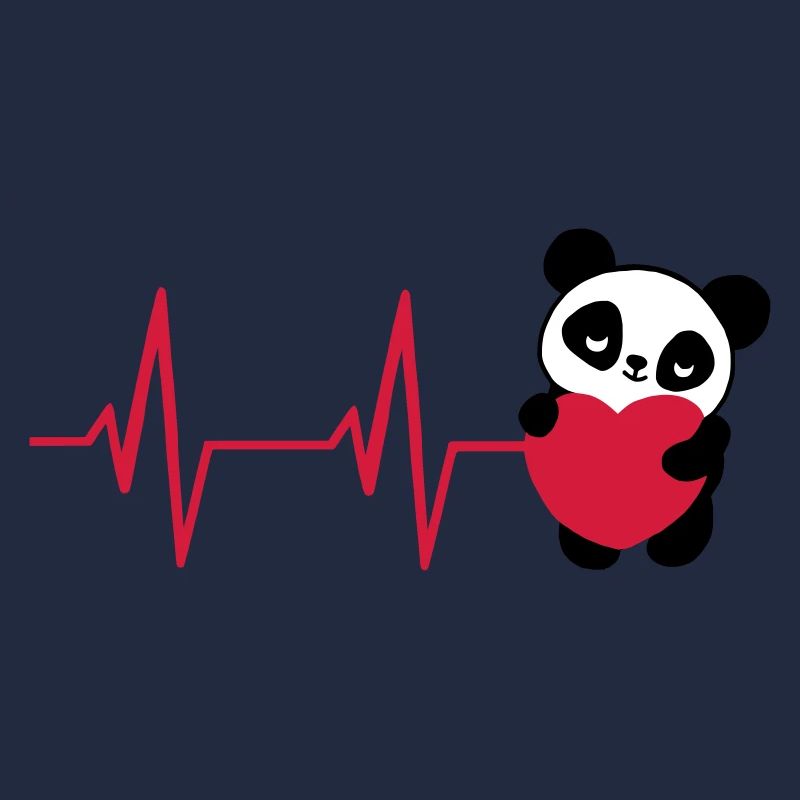 EKG Panda