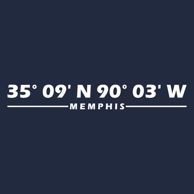Memphis Coordinates