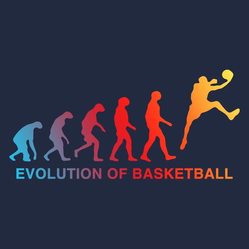 Évolution du dégradé du panier