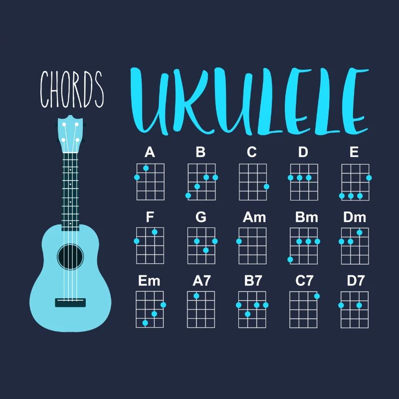 UKULELE CHORDS