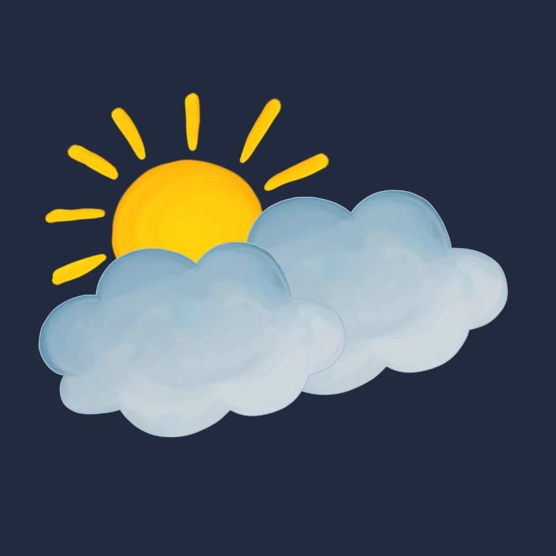 Wetter bewölkt heiter