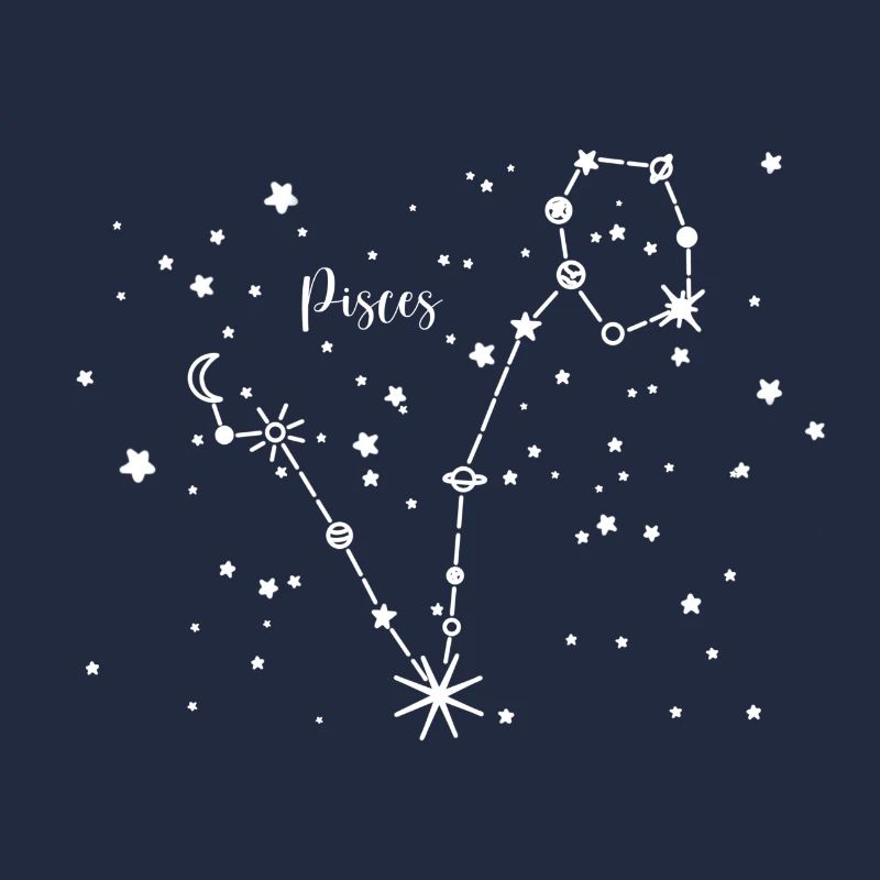 Fisch / Pisces Sternzeichen, Nachthimmel, Planeten