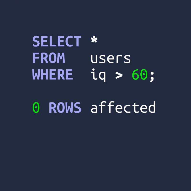 Software-Entwickler SQL Coder Geek Geschenk
