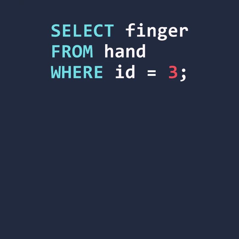 SQL Query