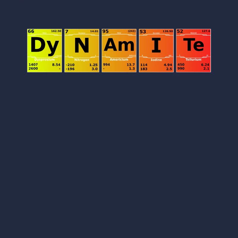 Tableau périodique des sciences de la chimie de la dynamite
