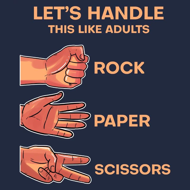 Papier de pierre ciseaux